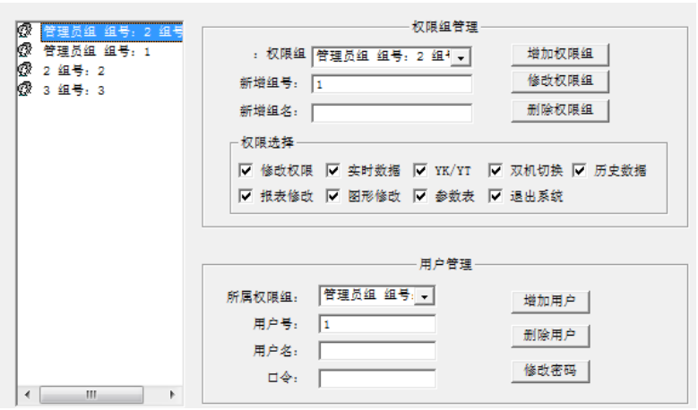 用戶權(quán)限管理