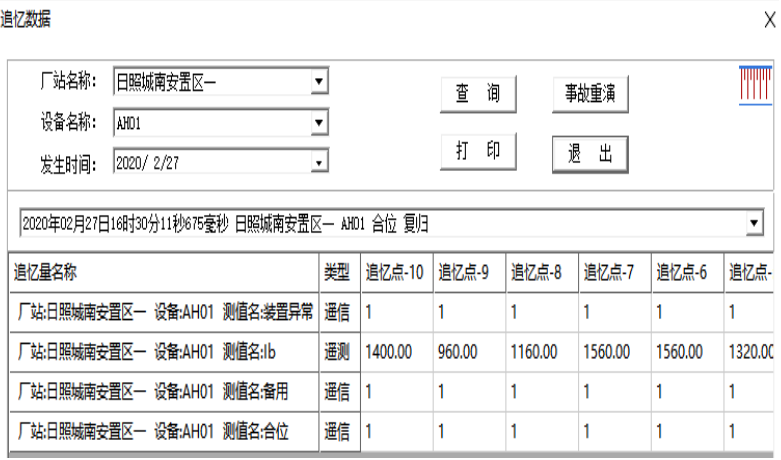 事故追憶